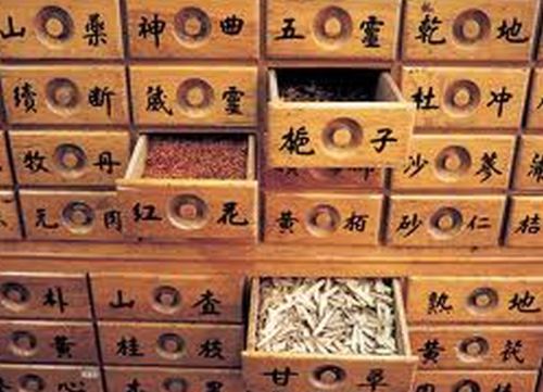 medicina_traditionala_chineza